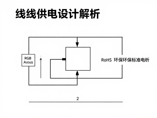 有线供电稳压电路设计,RGB灯光电源隔离与RoHS环保标准解析