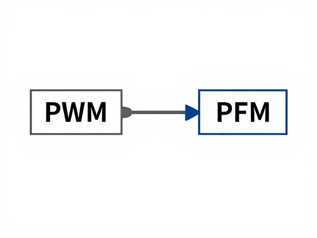 PWM/PFM切换电路，宽输入电压范围下的有线供电稳压设计指南