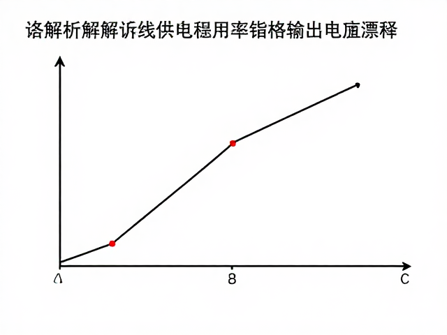线性调整率测试指南,解析有线供电稳压电路输出电压漂移