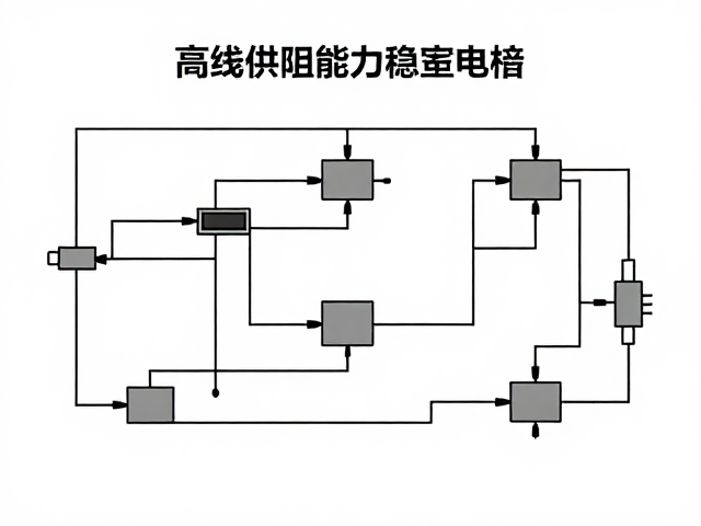 有线供电稳压电路,高负载下输出电流能力与稳定性优化指南