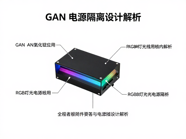 GaN氮化镍应用,有线供电稳压与RGB灯光电源隔离设计解析