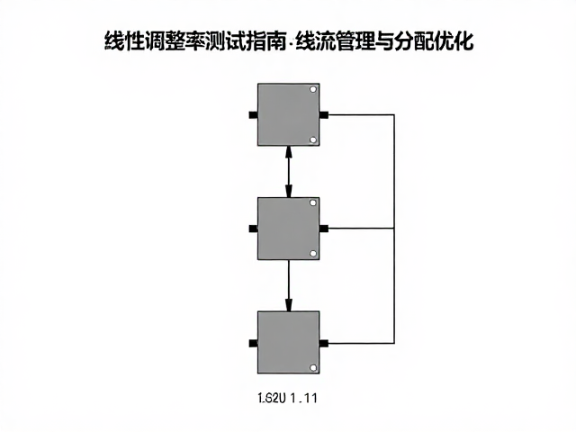线性调整率测试指南,有线供电稳压电路的电流管理与分配优化