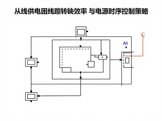 有线供电稳压电路优化,提升转换效率与电源时序控制策略