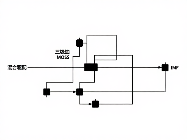 大键位信号滤波优化，卫星轴焊盘与三极管MOS管电路设计指南