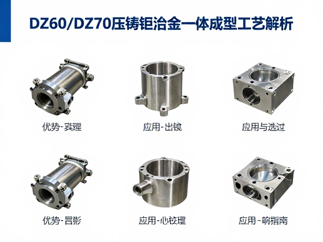 DZ60/DZ70压铸铝合金一体成型工艺解析，优势、应用与选型指南