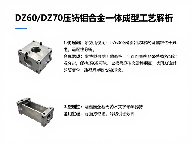 DZ60/DZ70压铸铝合金一体成型工艺解析，优势、应用与选型指南