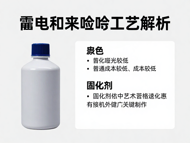 静电粉末喷涂工艺解析,普通哑光喷涂成本较低,固化剂关键作用