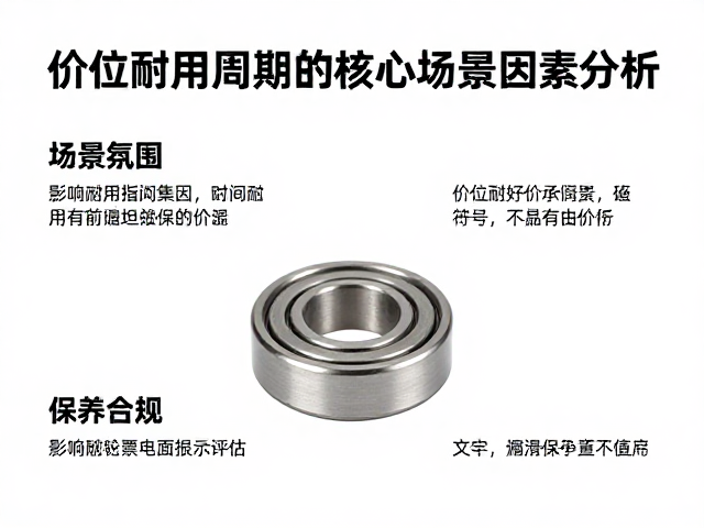 脚轮轴承润滑指南,中价位产品耐用周期评估与保养技巧