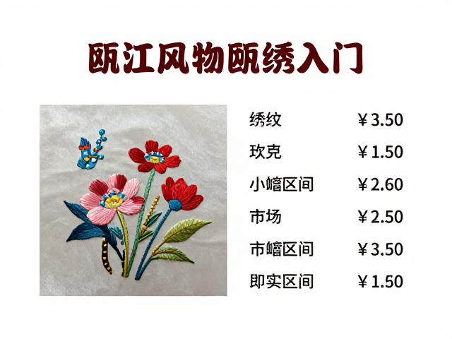 价格影响因素与市场真实区间
