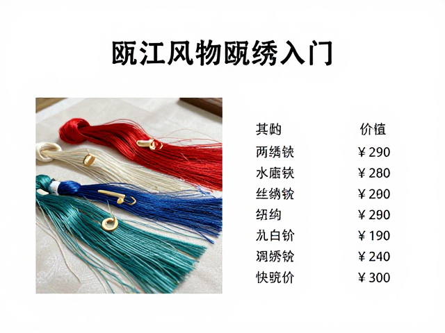 小幅绣品的工艺特点与规格界定