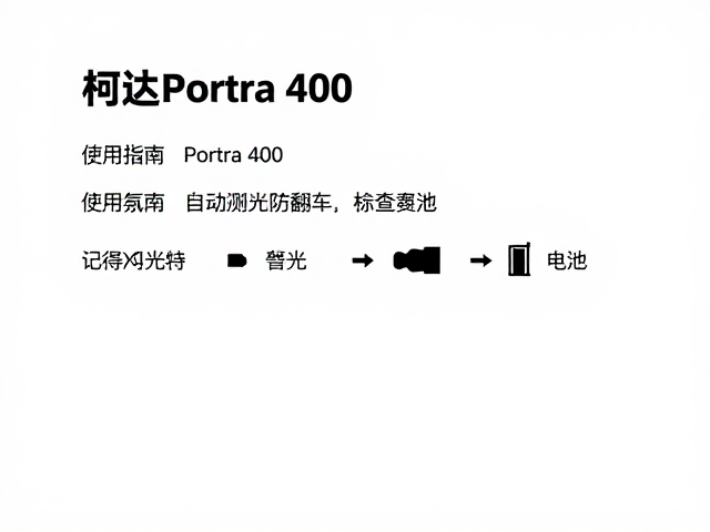 胶卷特性与曝光逻辑