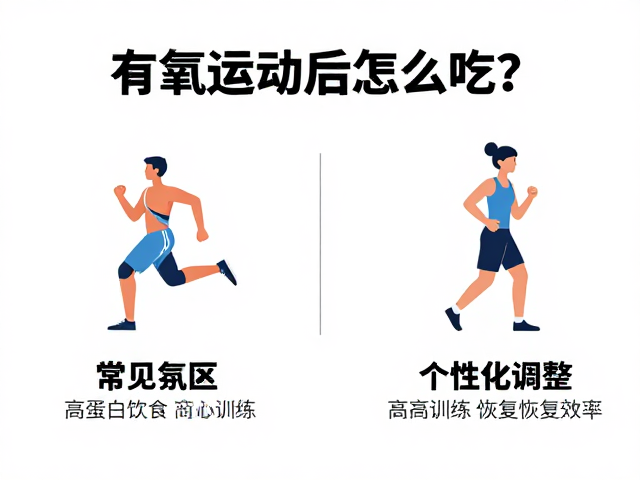 有氧运动后怎么吃？高蛋白饮食提高训练恢复效率