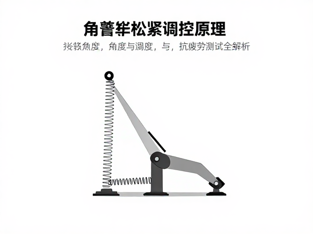 弹簧松紧调控原理，后仰角度与抗疲劳测试全解析