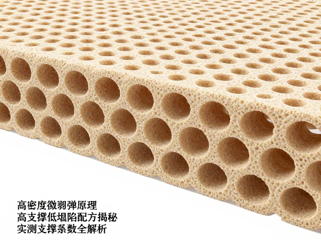 高密度微孔回弹原理，高支撑低塌陷配方揭秘，实测支撑系数全解析