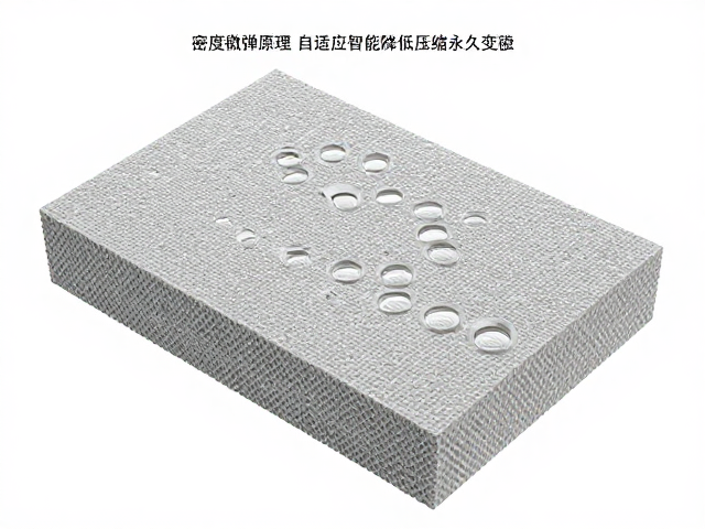 高密度微孔回弹原理，自适应智能调节降低压缩永久变形