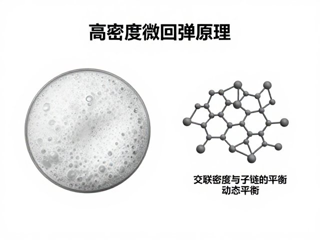 冷发泡工艺导致回弹无力？解析高密度微孔回弹原理