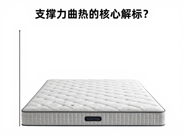 高密度微孔回弹无力?看支撑力曲线如何选对床垫
