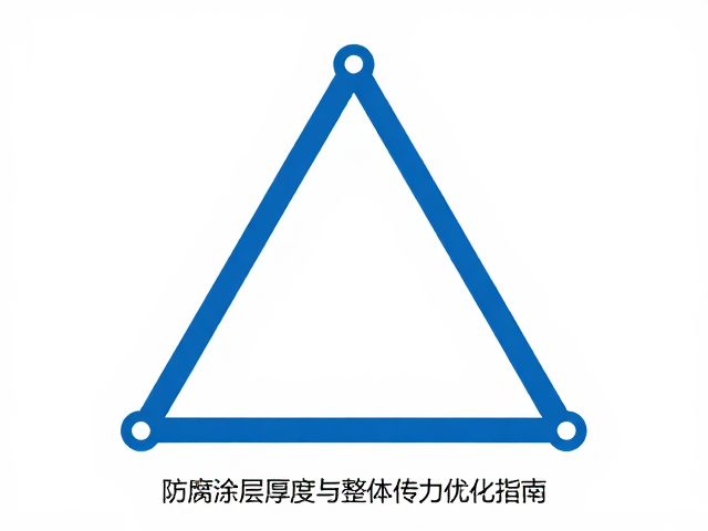 三角力学结构稳定原理，防腐涂层厚度与整体传力优化指南