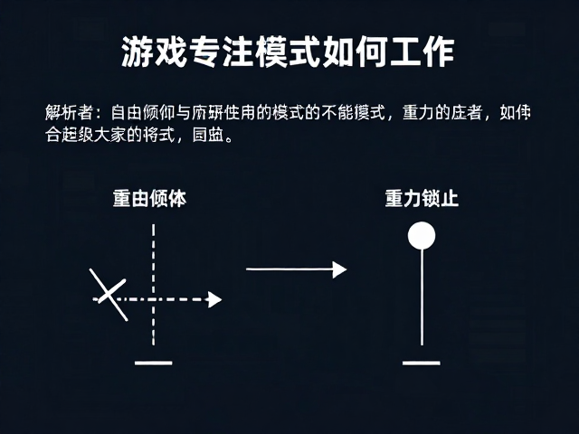 游戏专注模式如何工作？解析自由倾仰与重力锁止原理