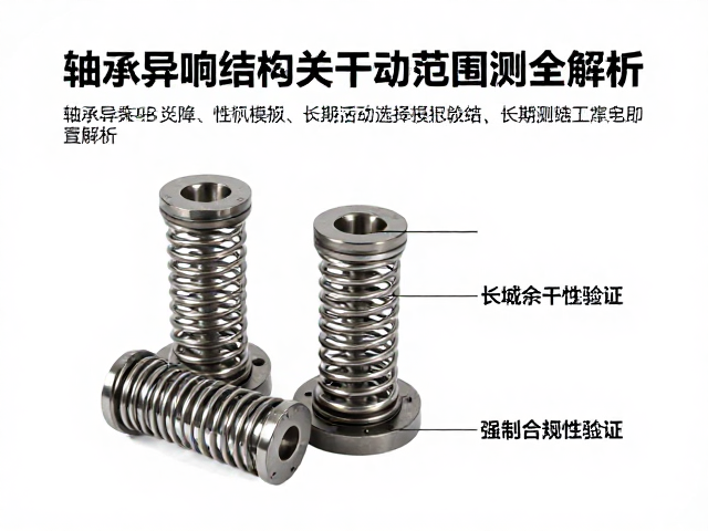 轴承异响预防,静音弹簧结构与关节活动范围测试全解析