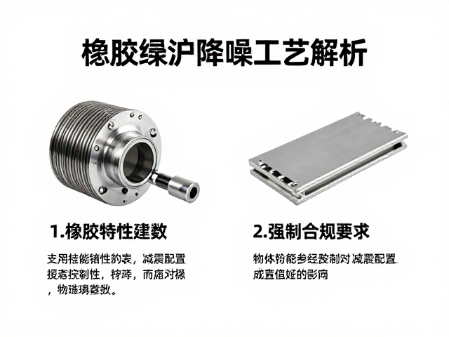 橡胶缓冲降噪工艺解析,基于材料特性定制减震配置指南