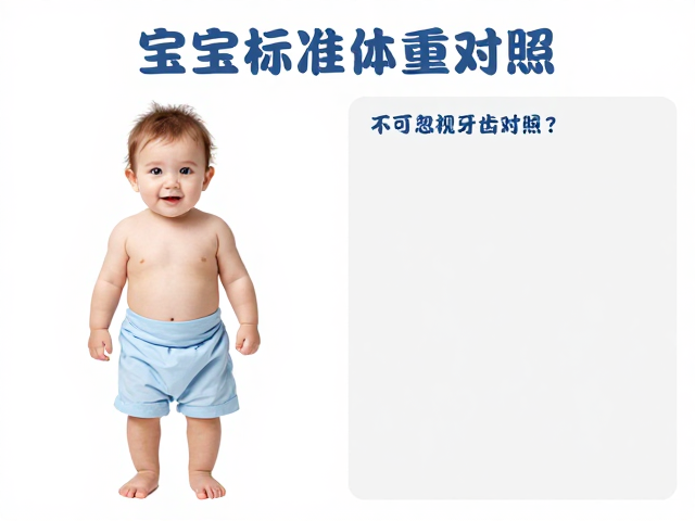 宝宝标准体重对照,不可忽视牙齿生长,好奇心强是好事?