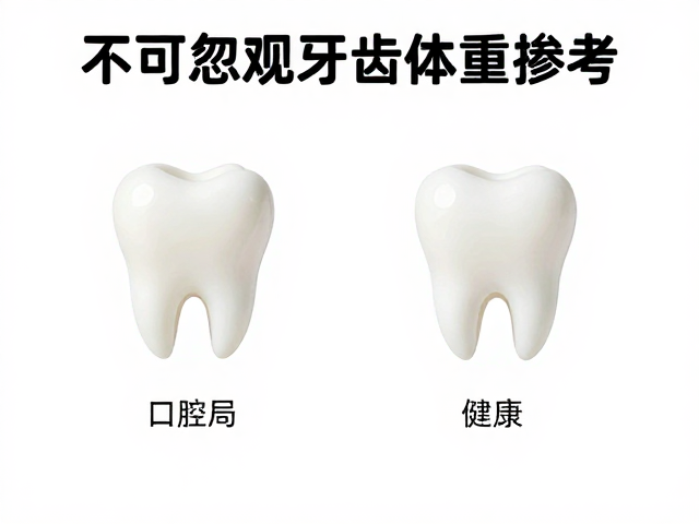 室内笼养宠物标准体重参考，不可忽视牙齿生长健康