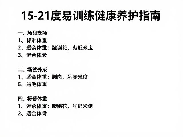 15-21度易训练宠物推荐,标准体重与健康养护指南