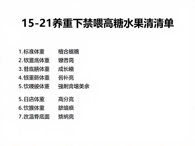 15-21度饲养指南,标准体重下的禁喂高糖水果清单