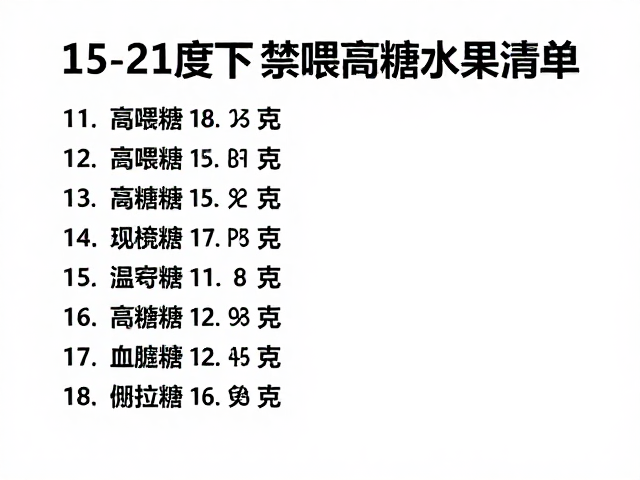 15-21度饲养指南,标准体重下的禁喂高糖水果清单