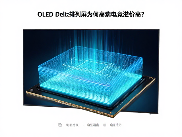 OLED Delta排列屏为何高端电竞溢价高？解析有机发光层优势