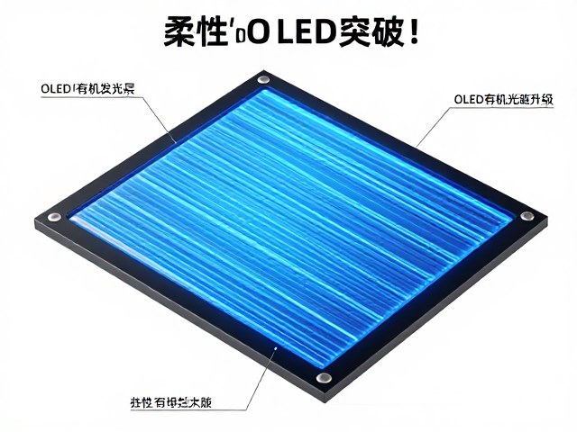 柔性OLED突破！OLED有机发光层升级，Motion Blur Reduction结构实测