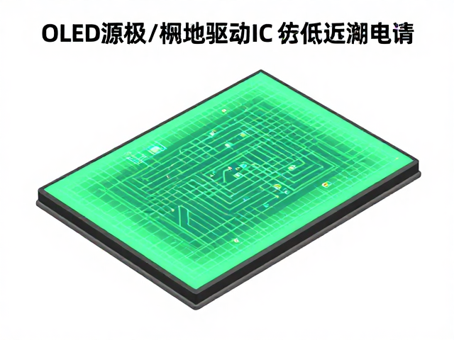 OLED源极/栅极驱动IC与低延迟电路,有机发光层性能优化指南