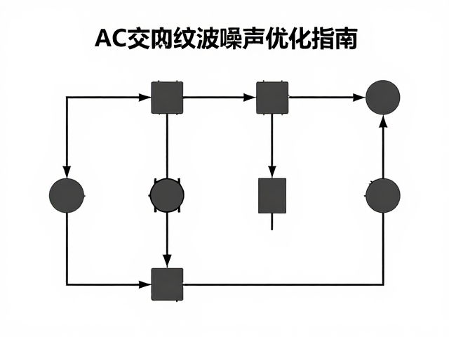 AC交流输入母座主板供电纹波噪声优化指南