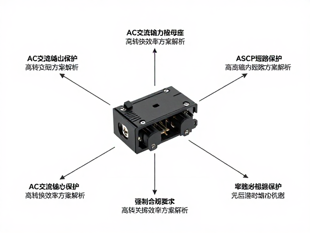 AC交流输入母座带SCP短路保护,高转换效率方案解析