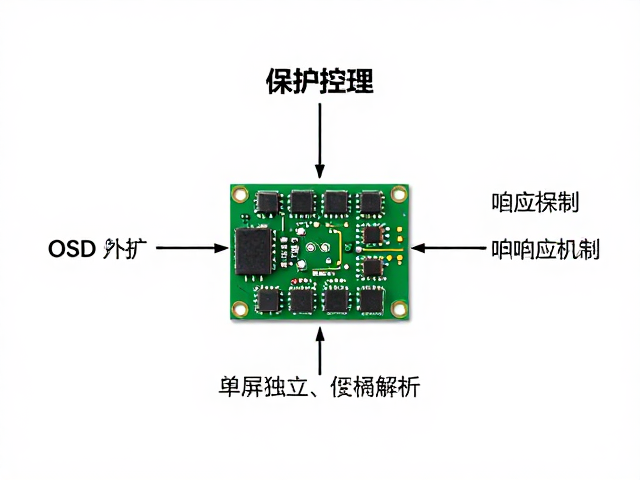单屏独立控制架构,OSD按键小板与过流保护电路设计解析
