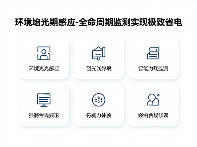 环境光感应,智能功耗管理,全生命周期监测实现极致省电