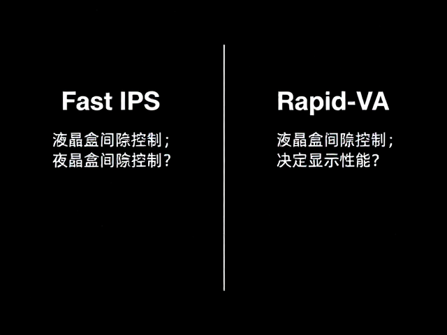 Fast IPS与Rapid-VA对比,液晶盒间隙控制如何决定显示性能?
