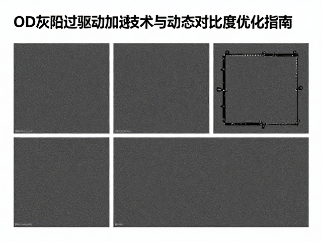 OD灰阶过驱动加速技术,电压等级与动态对比度优化指南