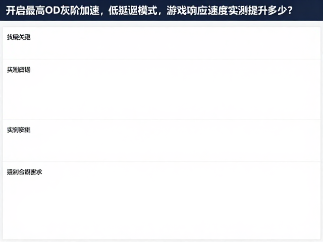 开启最高OD灰阶加速,低延迟模式,显示器游戏响应速度实测提升多少?