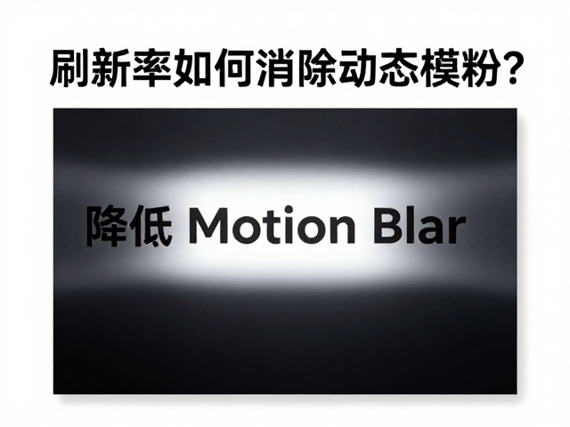 原生高刷新率硬件驱动技术,降低Motion Blur,刷新率如何消除动态模糊?