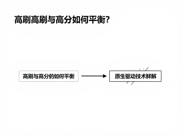 高刷与高分如何平衡？V-Sync与原生驱动技术详解