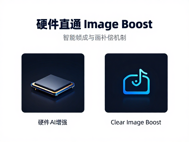 硬件直通,Clear Image Boost,AI增强,平衡画质与输入延迟攻略