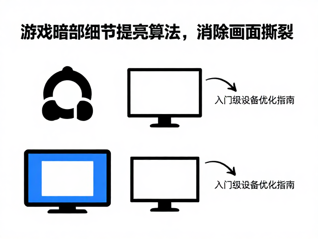 游戏暗部细节提亮算法,消除画面撕裂,入门级设备优化指南