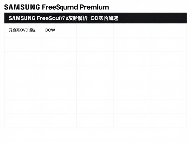 Samsung FreeSync Premium,OD灰阶加速,开启最高OD档位实测解析