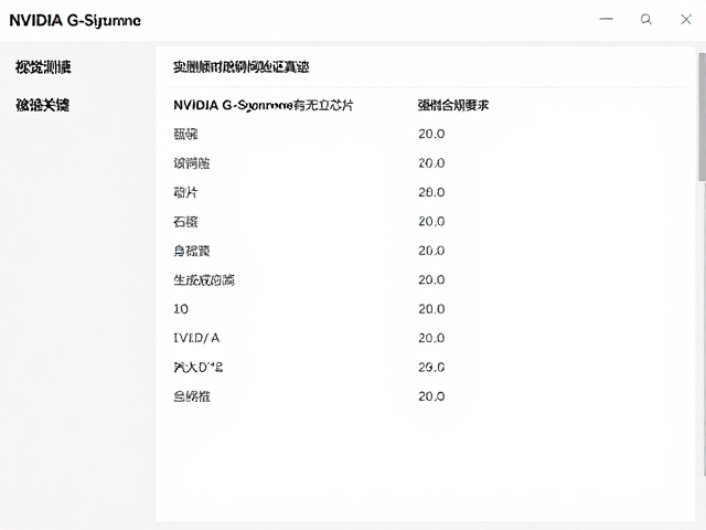 NVIDIA G-Sync有无独立芯片?实测帧生成时间验证真迹