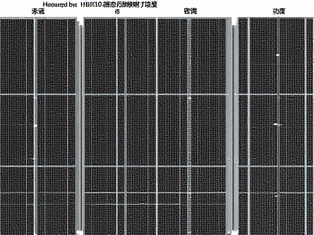 HDR10静态元数据映射技术,分区数量与密度如何推高成本与功耗