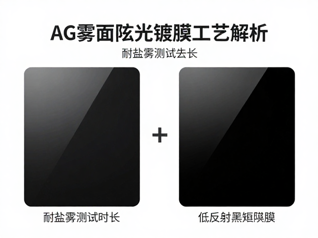 AG雾面防眩光镀膜工艺解析，耐盐雾测试时长与低反射黑矩阵膜性能对比