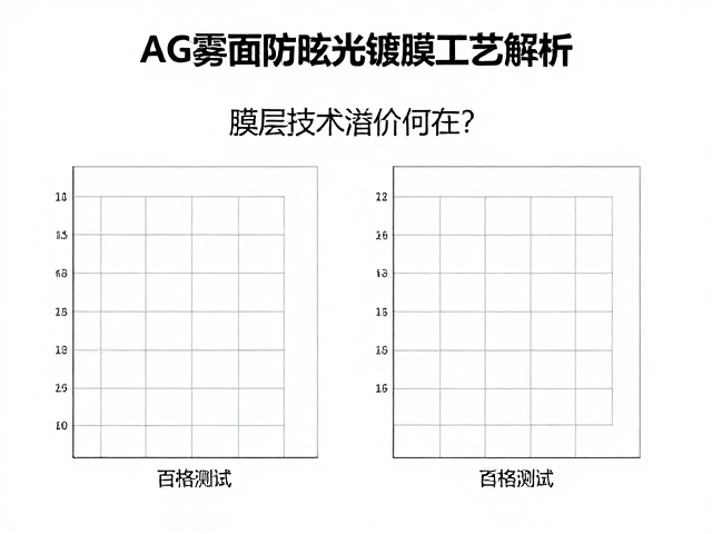 AG雾面防眩光镀膜工艺解析,百格测试达标,膜层技术溢价何在?