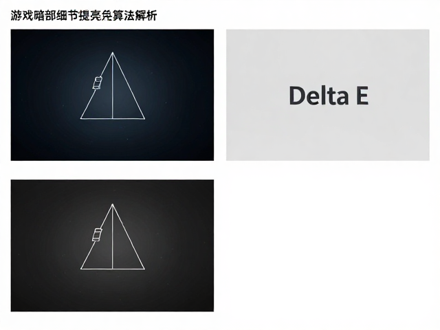 游戏暗部细节提亮算法解析,Delta E色彩准确度与滤镜选择指南
